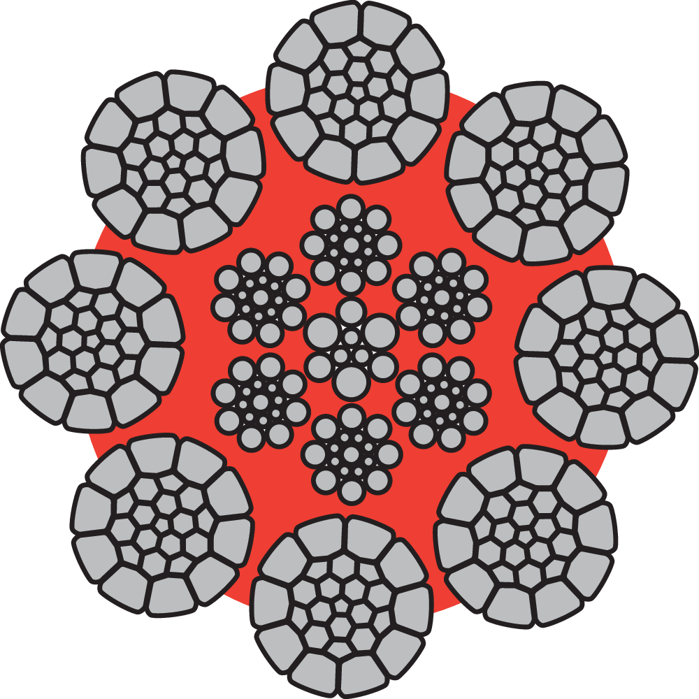 Steel Wire Rope Properties Learn the Basic Characteristics Certex UK